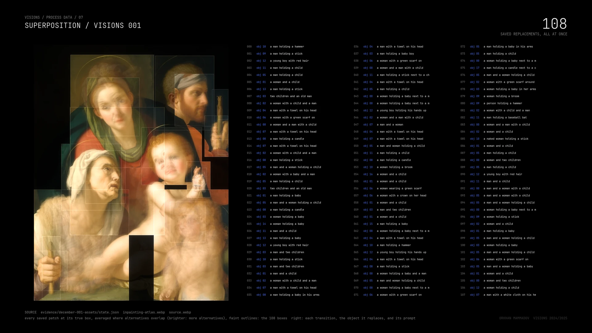 All 108 saved replacements of VISIONS 001 averaged over the source painting